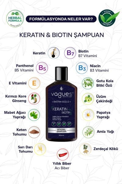 Keratin & Biotin Bitkisel Şampuan
