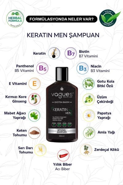 Keratin Men Erkeklere Özel Bitkisel Şampuan