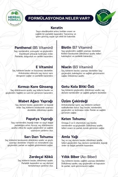 Keratin & Biotin Bitkisel Şampuan 2 adet