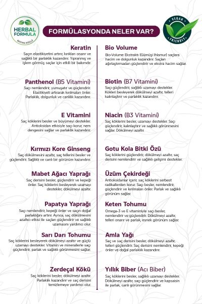 Keratin Volume Bitkisel Şampuan 2 Adet